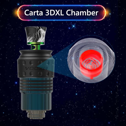 Carta 3DXL Ceramic Chamber (Blue) for Focus V Carta 2 & Aeris-hitting