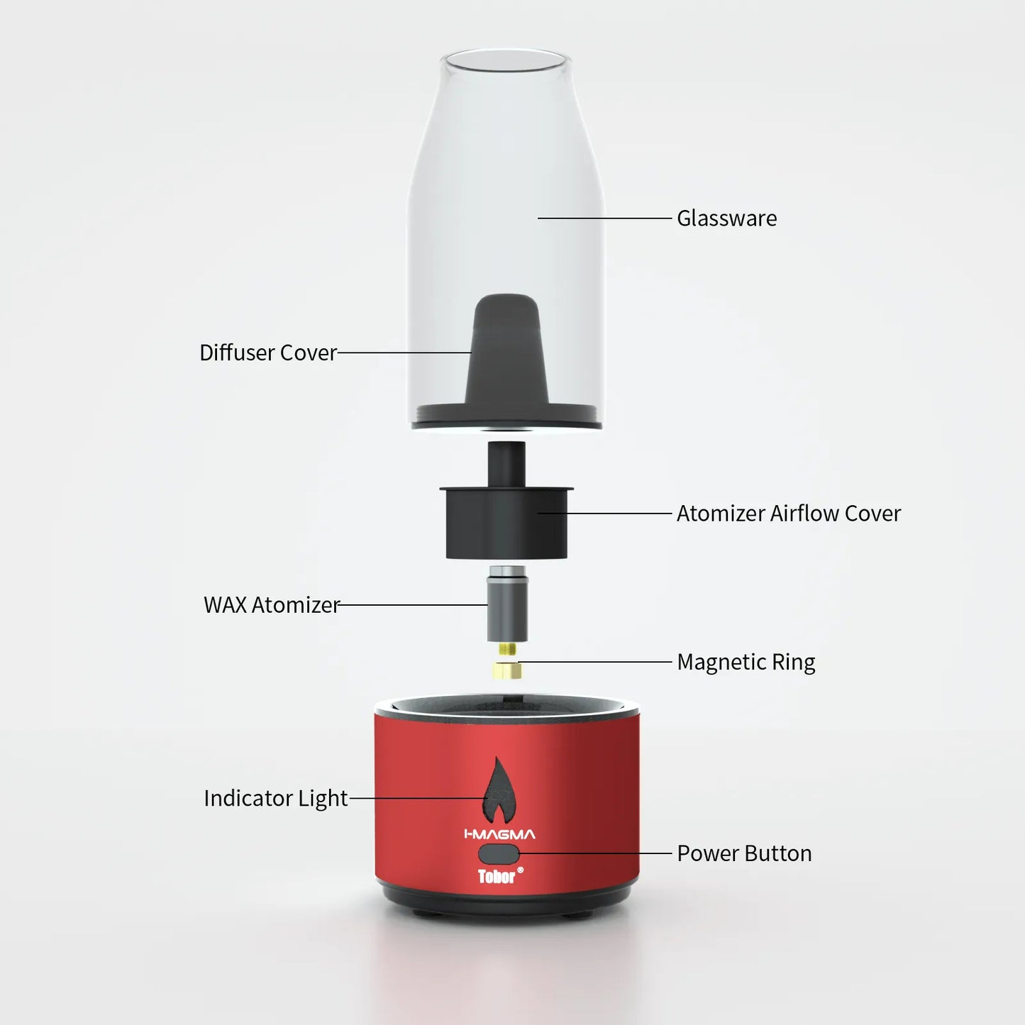 I-MAGMA Electric DAB RIG (Drink-Smoke), Smart Hand-held